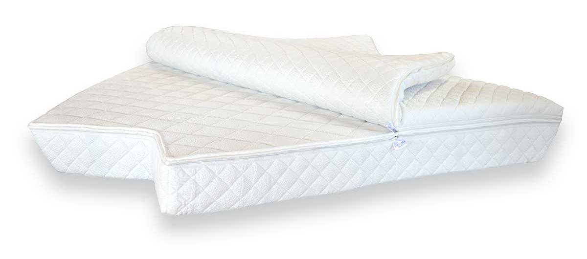 Softtopper nach Maß